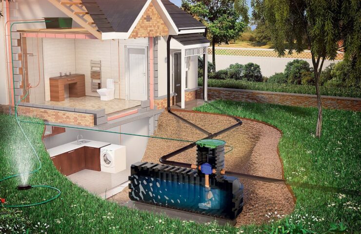 Kingspan-Gamma-rainwater-harvesting-2000×1027
